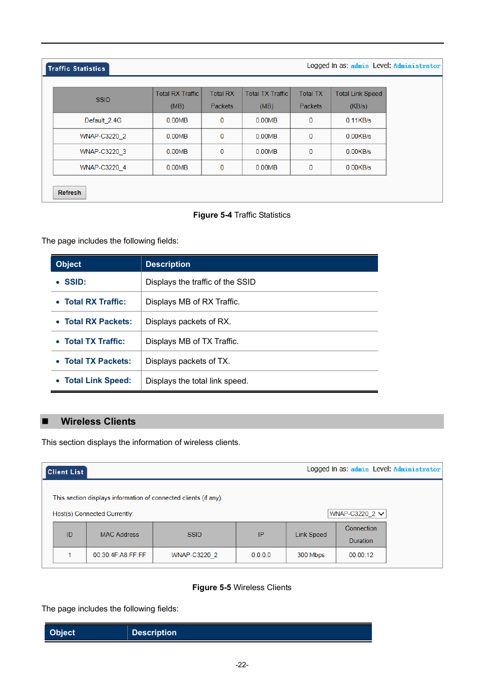 Igure, Raffic, Tatistics | Ireless, Lients | PLANET WNAP-C3220 User Manual | Page 30 / 79