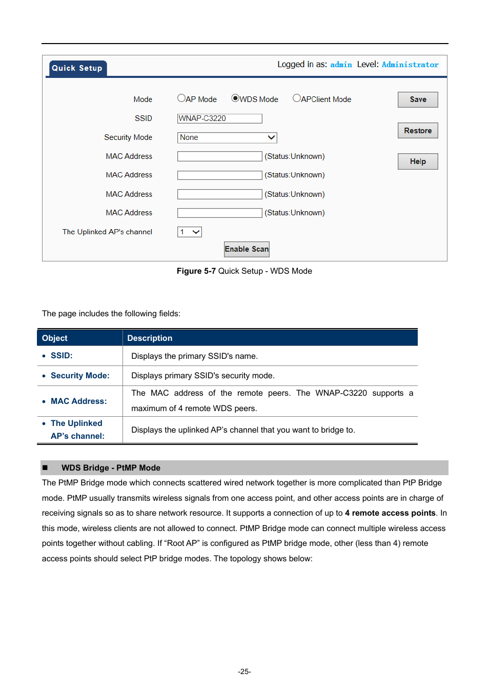 Igure, Uick, Etup | PLANET WNAP-C3220 User Manual | Page 33 / 79