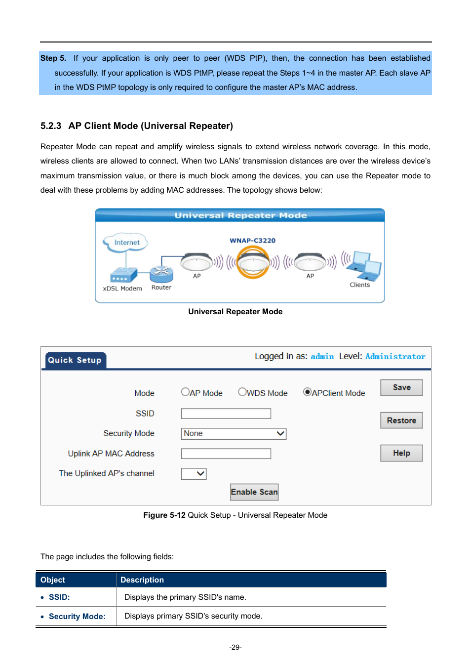 3 ap client mode (universal repeater), Ap client mode (universal repeater), Igure | Uick, Etup, Niversal, Epeater | PLANET WNAP-C3220 User Manual | Page 37 / 79