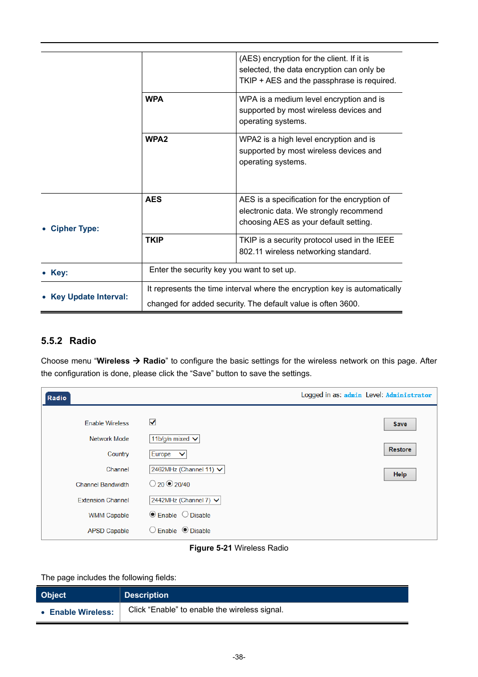 2 radio | PLANET WNAP-C3220 User Manual | Page 46 / 79