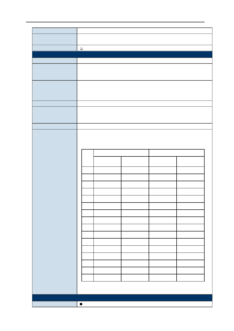 PLANET WNAP-C3220 User Manual | Page 10 / 63