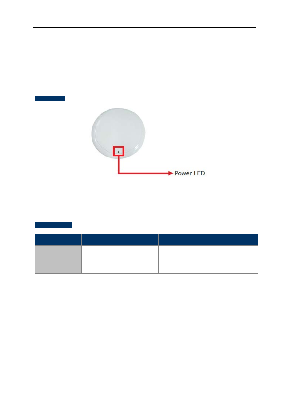 Chapter 2. hardware overview, 1 hardware description, 1 the front panel | 2 led indications, Chapter 2, Hardware overview, Hardware description, The front panel, Led indications, Figure 1 wnap-c3220 front panel | PLANET WNAP-C3220 User Manual | Page 12 / 63
