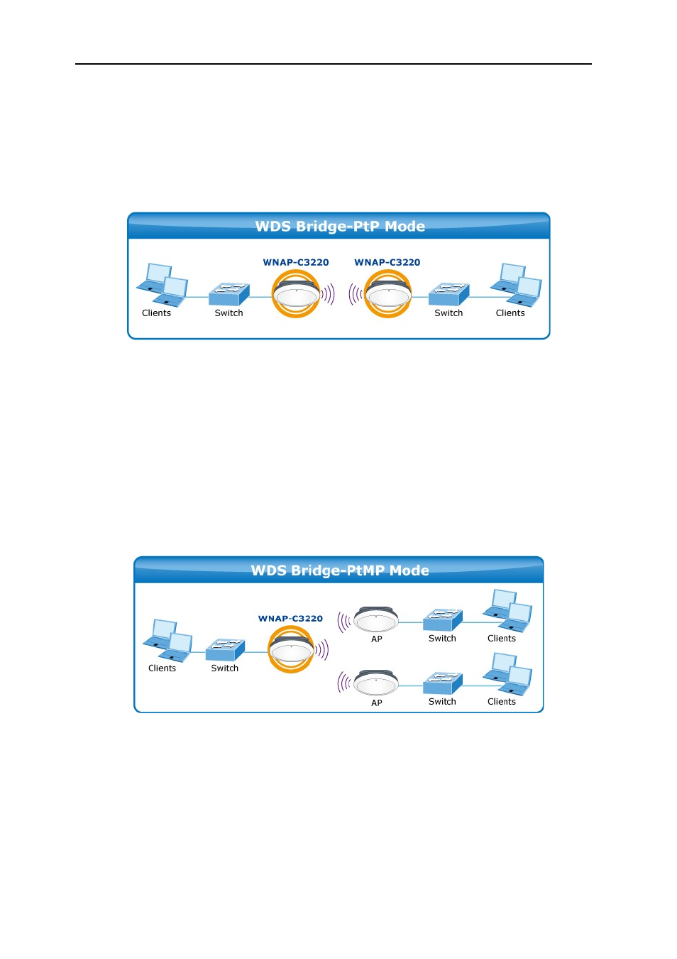 2 setup – bridge (wds), Setup – bridge (wds) | PLANET WNAP-C3220 User Manual | Page 29 / 63