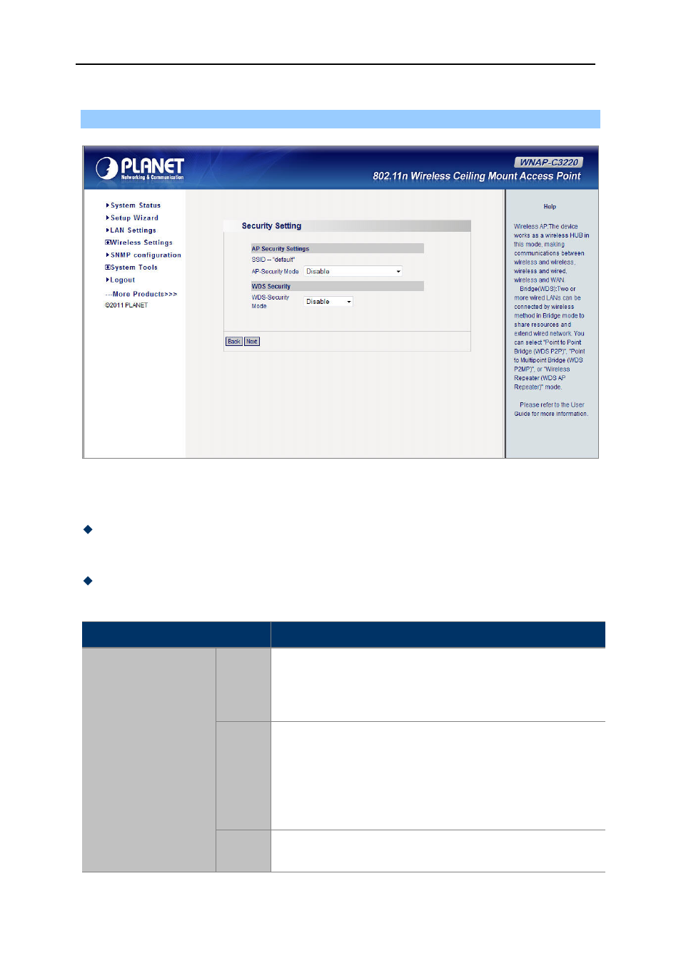 Figure 23 setup wizard – security setting of wds | PLANET WNAP-C3220 User Manual | Page 32 / 63