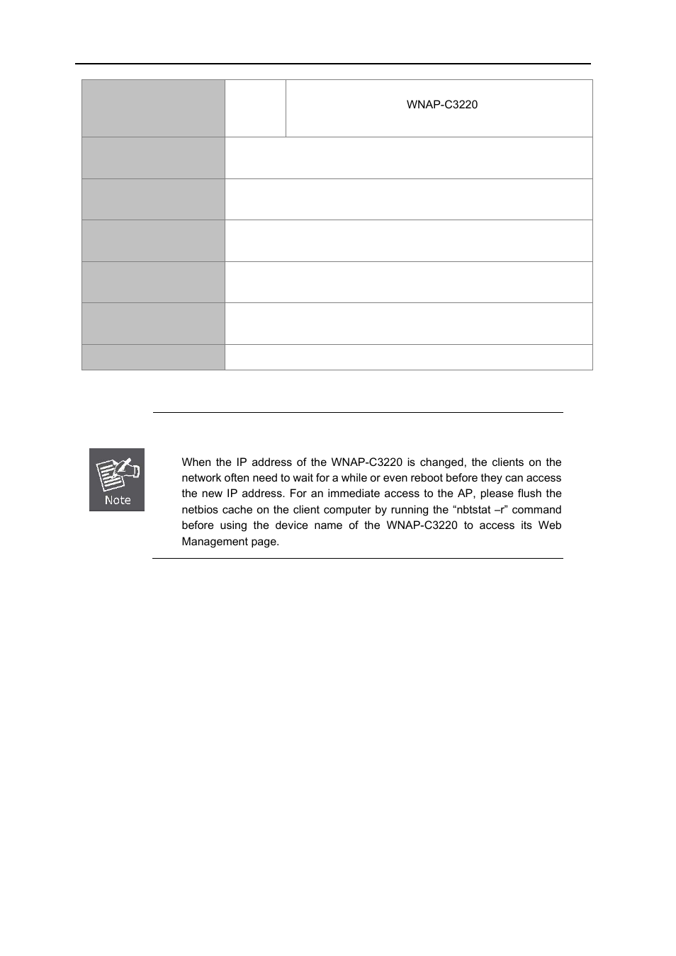 PLANET WNAP-C3220 User Manual | Page 35 / 63