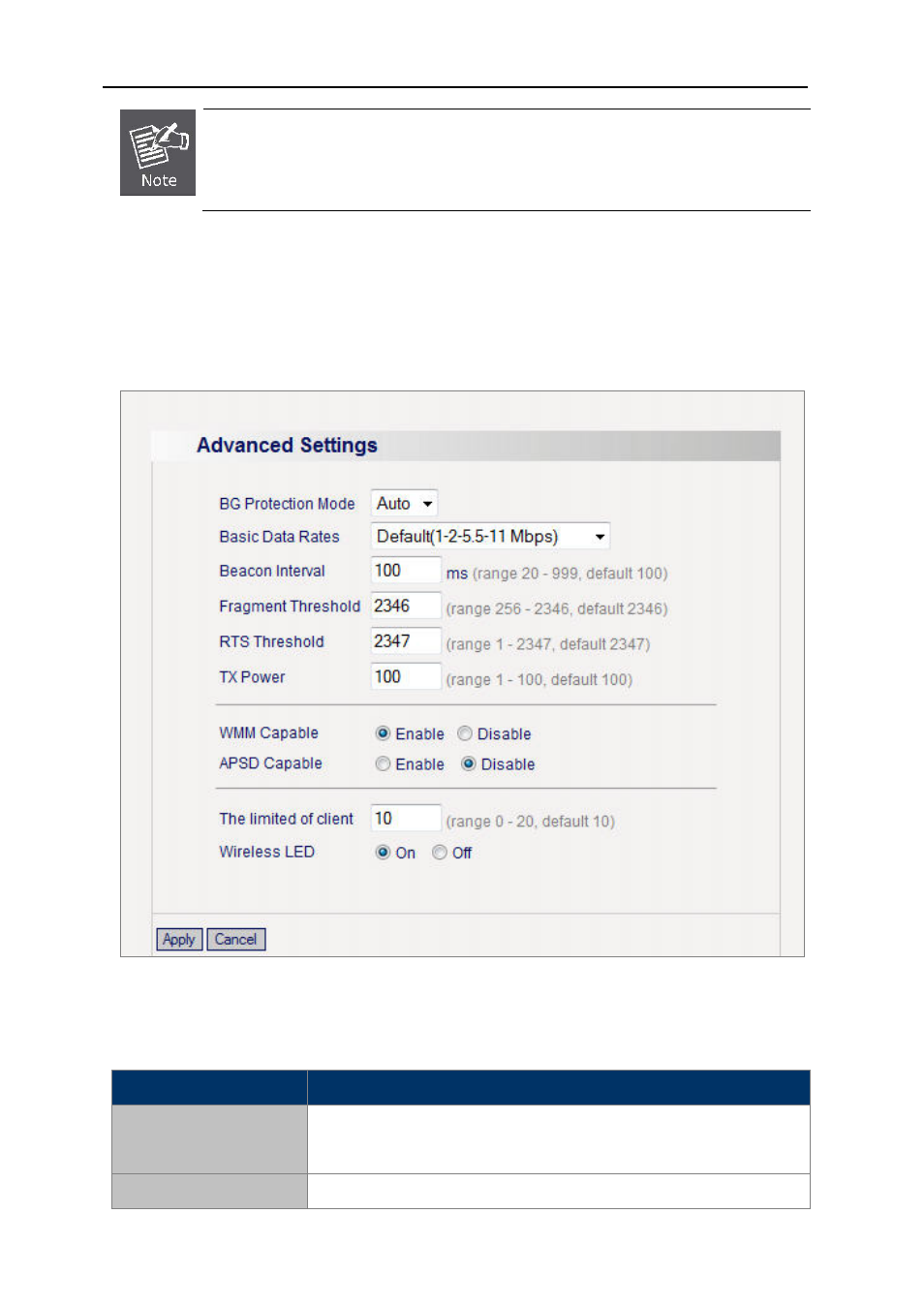 4 advanced wireless settings, Advanced wireless settings, Figure 30 advanced settings | PLANET WNAP-C3220 User Manual | Page 42 / 63