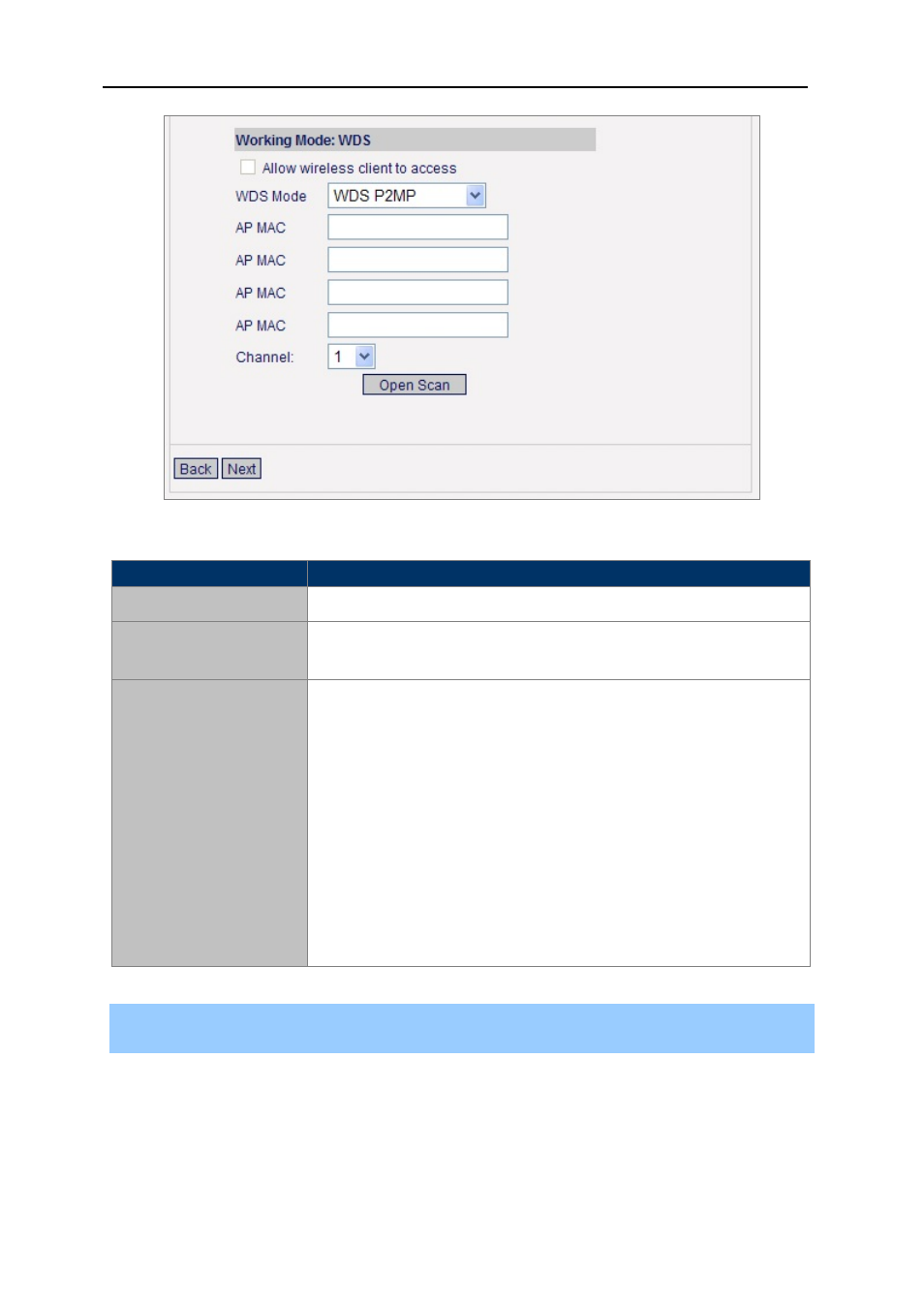 PLANET WNAP-C3220 User Manual | Page 56 / 63