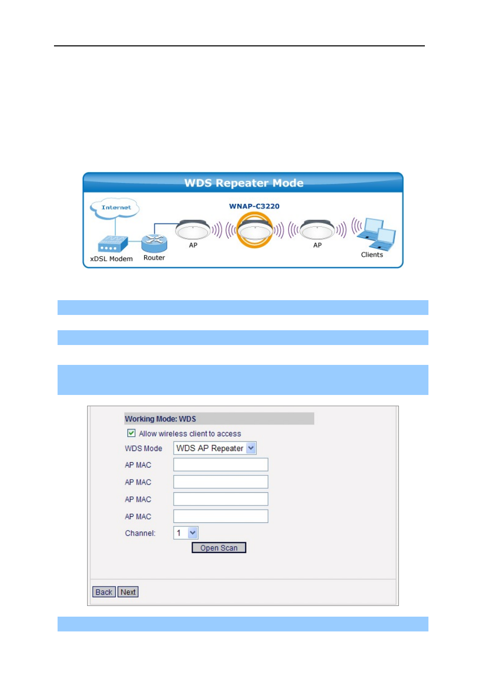 Repeater mode | PLANET WNAP-C3220 User Manual | Page 57 / 63