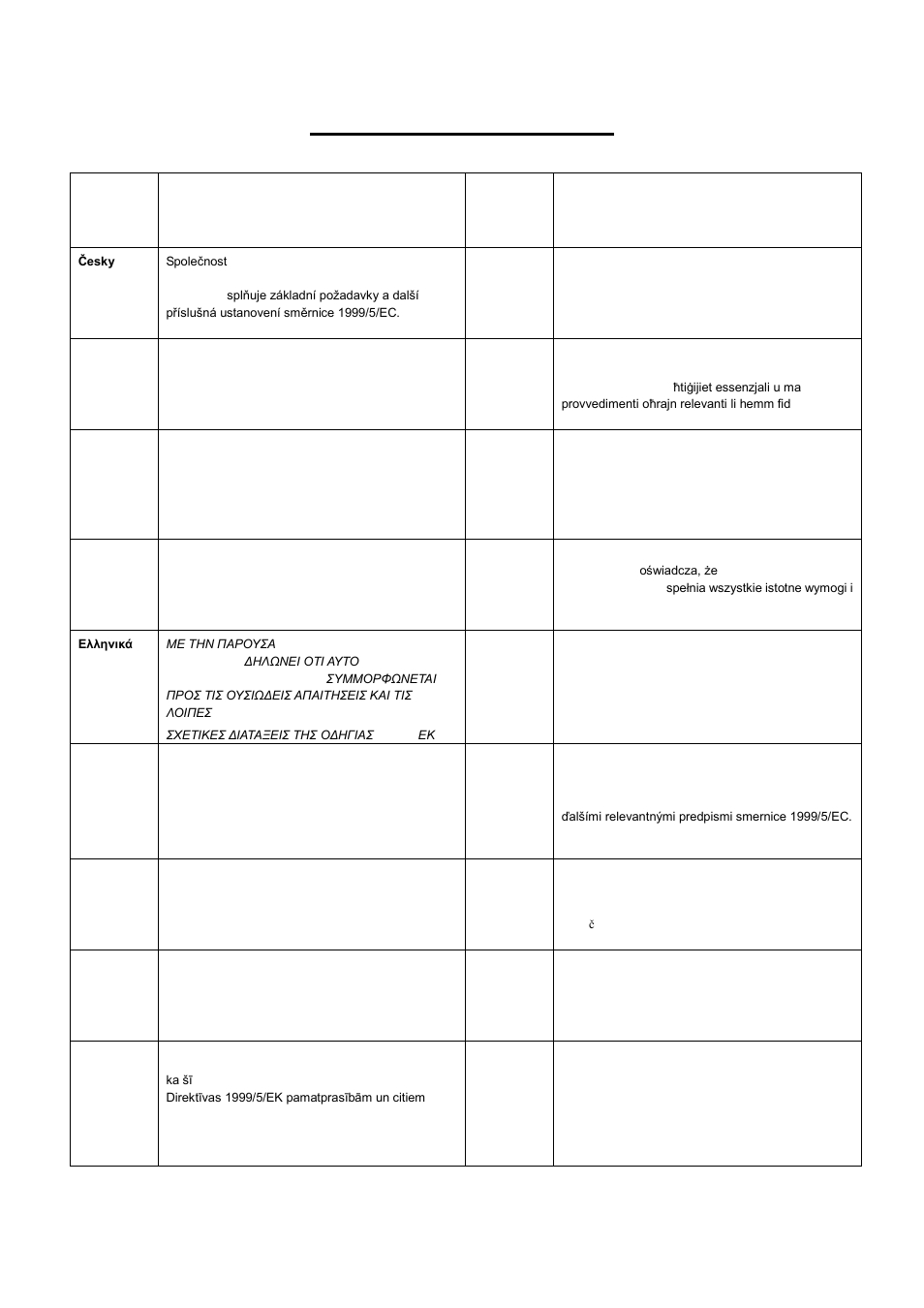 Ec declaration of conformity | PLANET WNAP-C3220 User Manual | Page 63 / 63