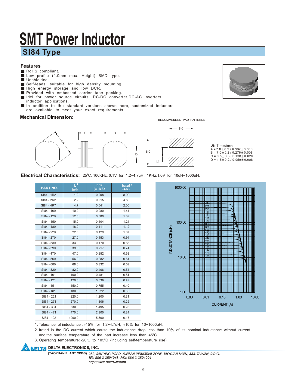 Delta Electronics SMT Power Inductor SI84 User Manual | 1 page