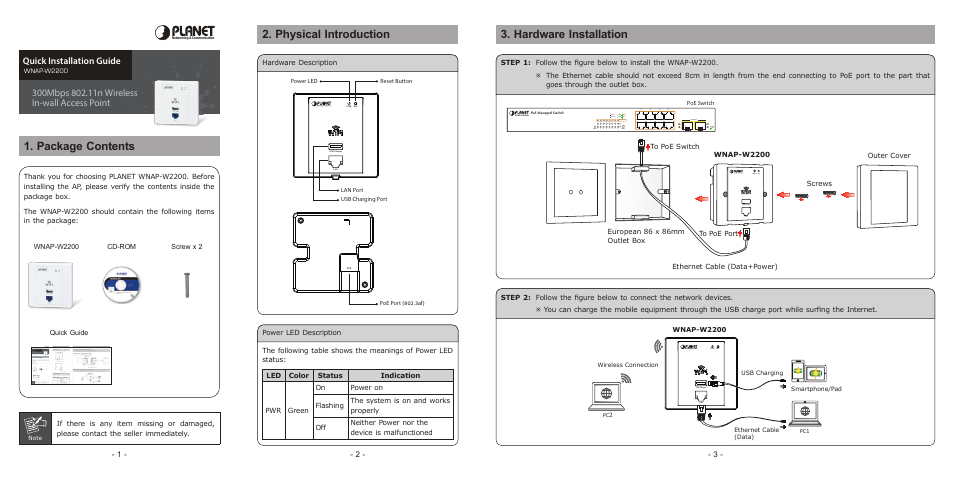 PLANET WNAP-W2200 User Manual | 2 pages