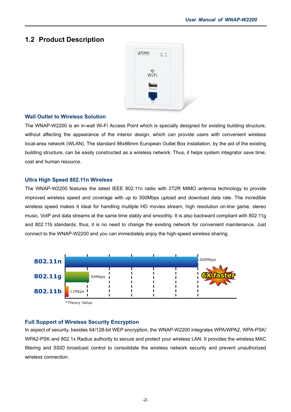 2 product description, Product description, 6x faster | PLANET WNAP-W2200 User Manual | Page 10 / 63
