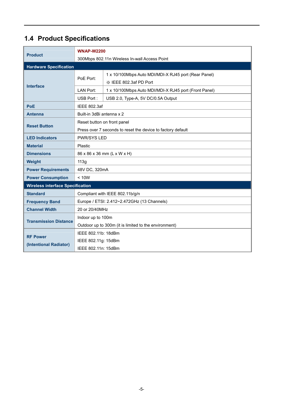 4 product specifications, Product specifications | PLANET WNAP-W2200 User Manual | Page 13 / 63