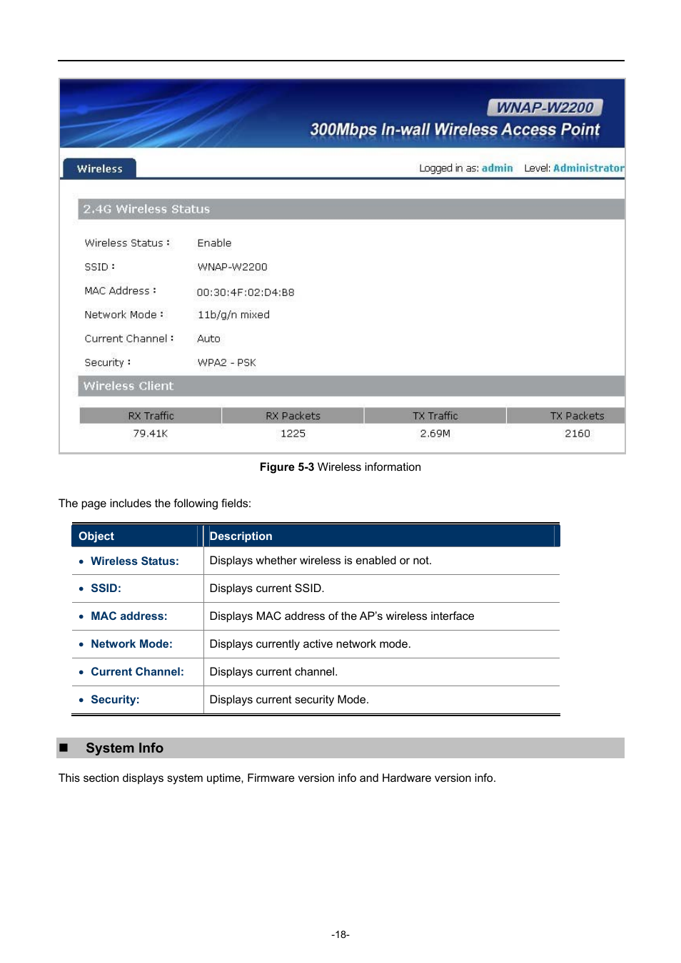 Igure, Ireless information | PLANET WNAP-W2200 User Manual | Page 26 / 63