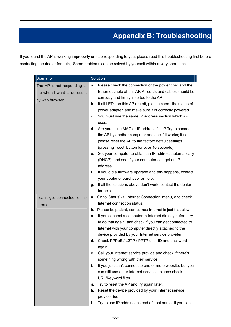 Appendix b: troubleshooting | PLANET WNAP-W2200 User Manual | Page 58 / 63