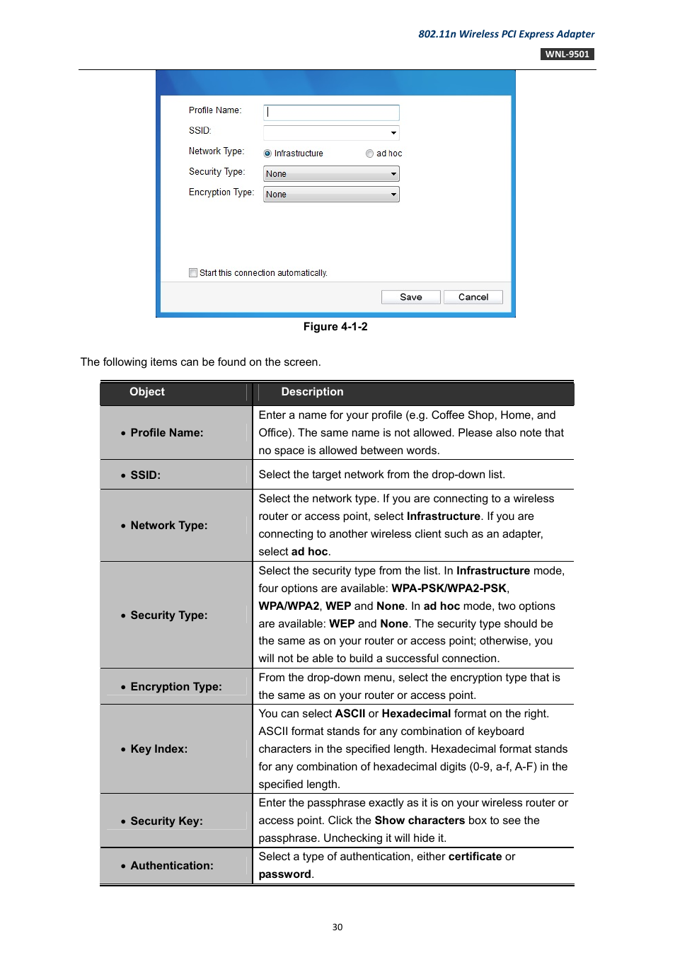 PLANET WNL-9501 User Manual | Page 30 / 45