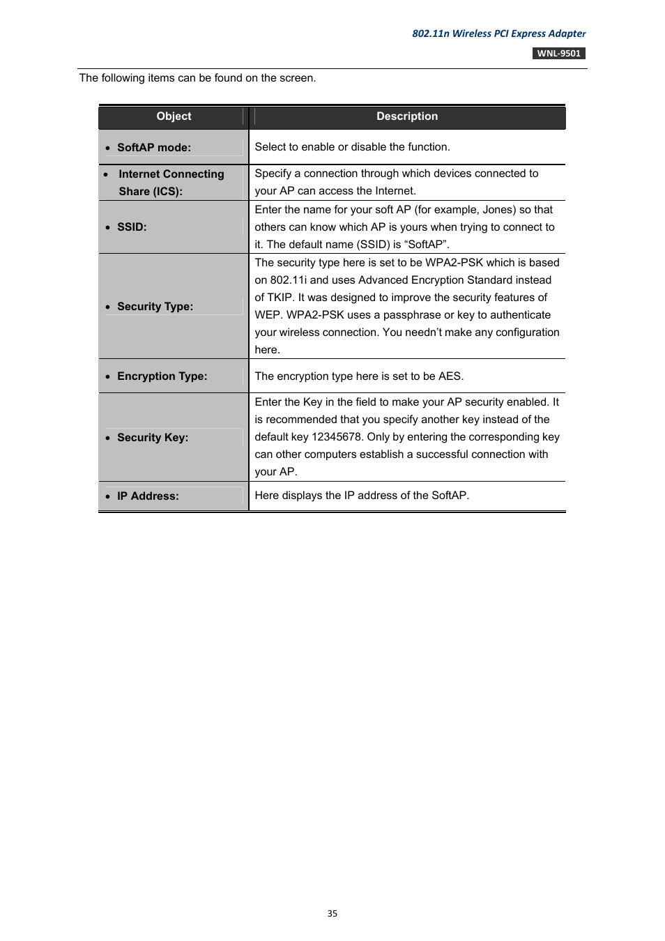 PLANET WNL-9501 User Manual | Page 35 / 45