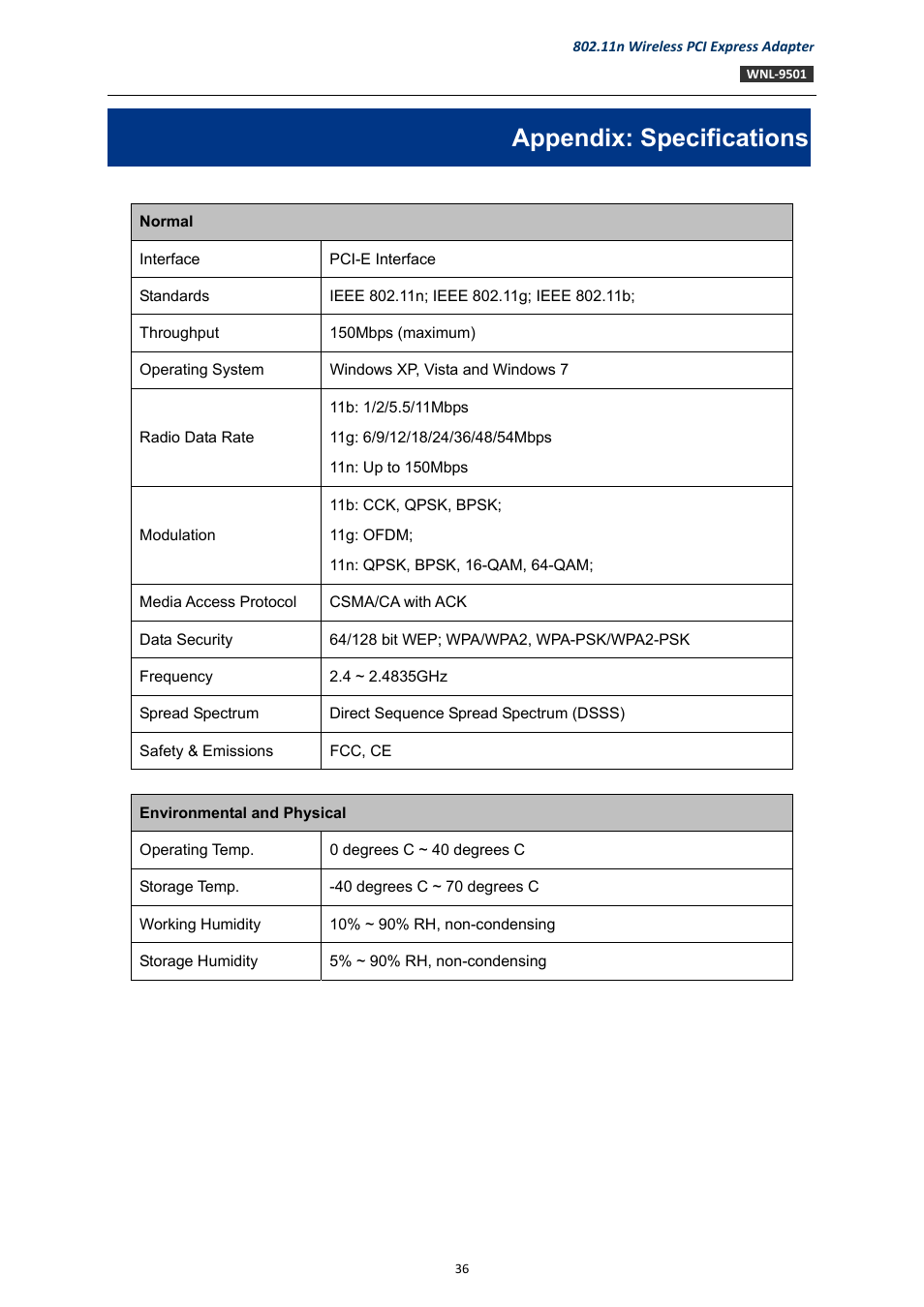 Appendix: specifications | PLANET WNL-9501 User Manual | Page 36 / 45