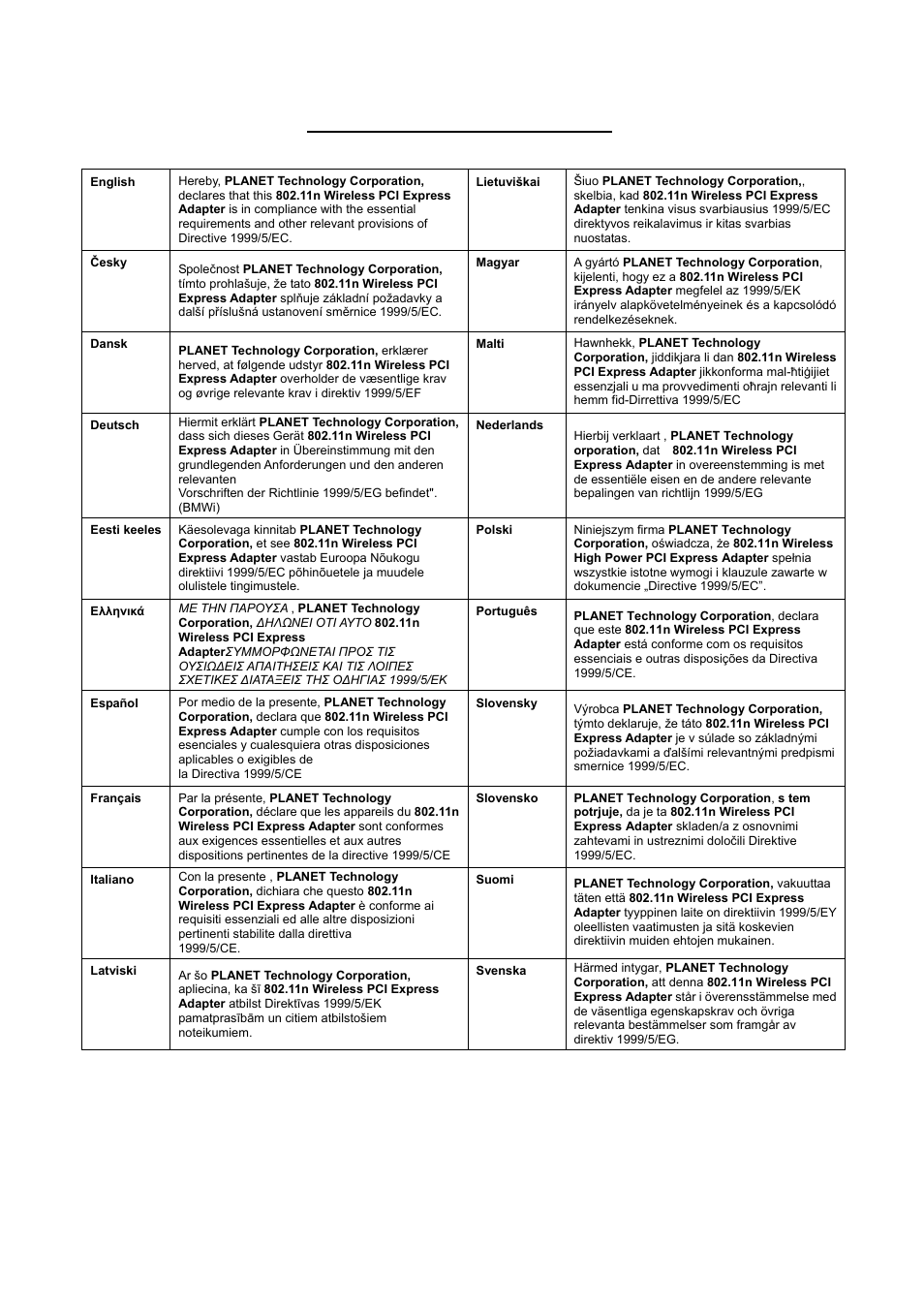 Ec declaration of conformity | PLANET WNL-9501 User Manual | Page 45 / 45