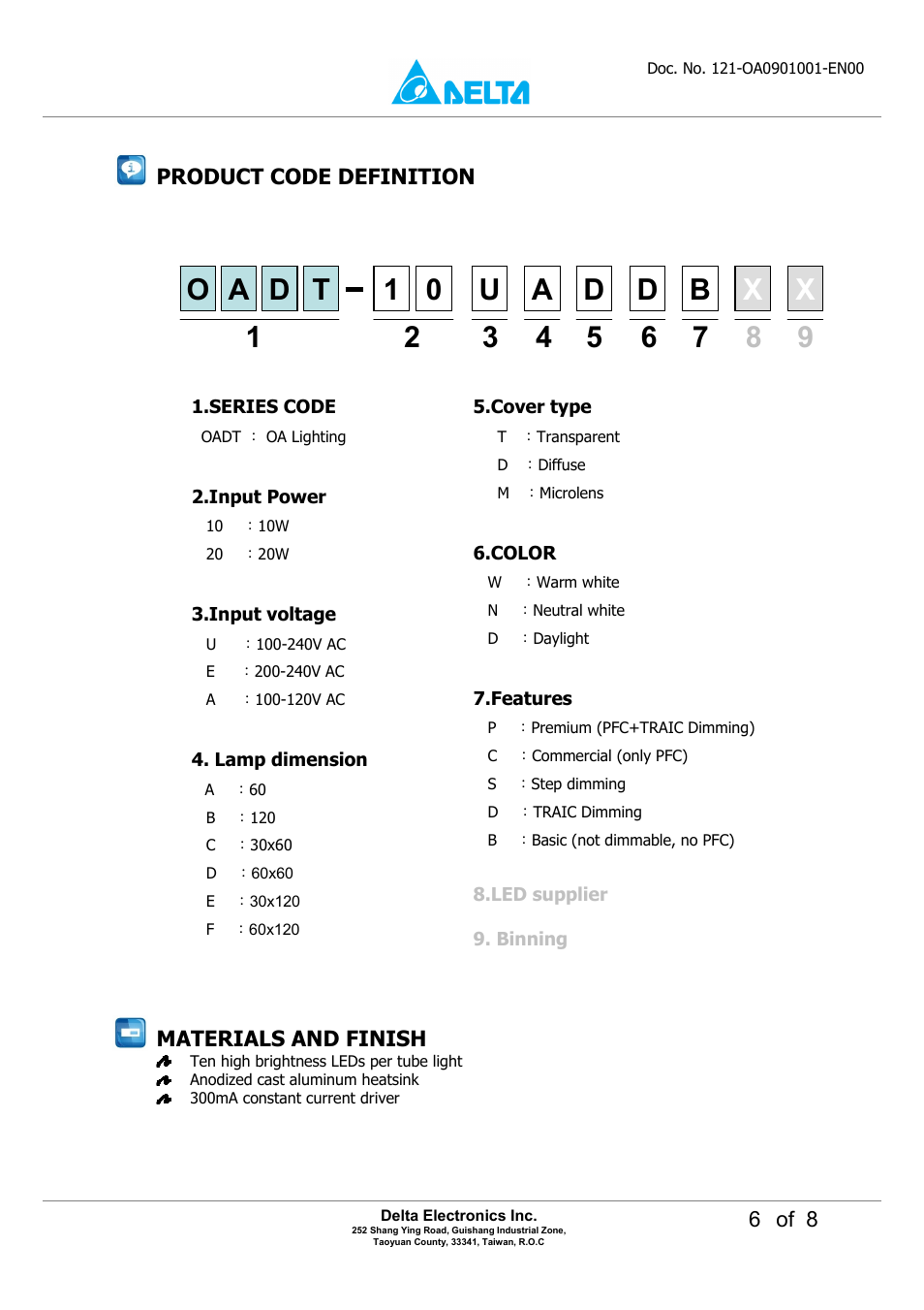 Delta Electronics LED Tube Light OADT-10UAD User Manual | Page 6 / 8