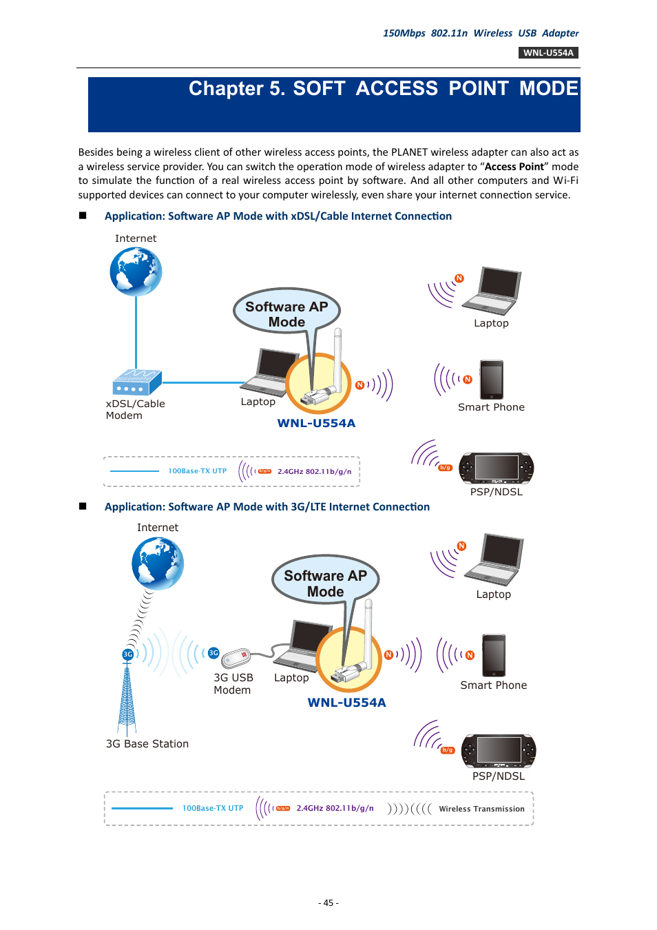 Chapter 5. soft access point mode, Chapter 5, Soft access point mode | Software ap mode, Wnl-u554a | PLANET WNL-U554A User Manual | Page 45 / 63