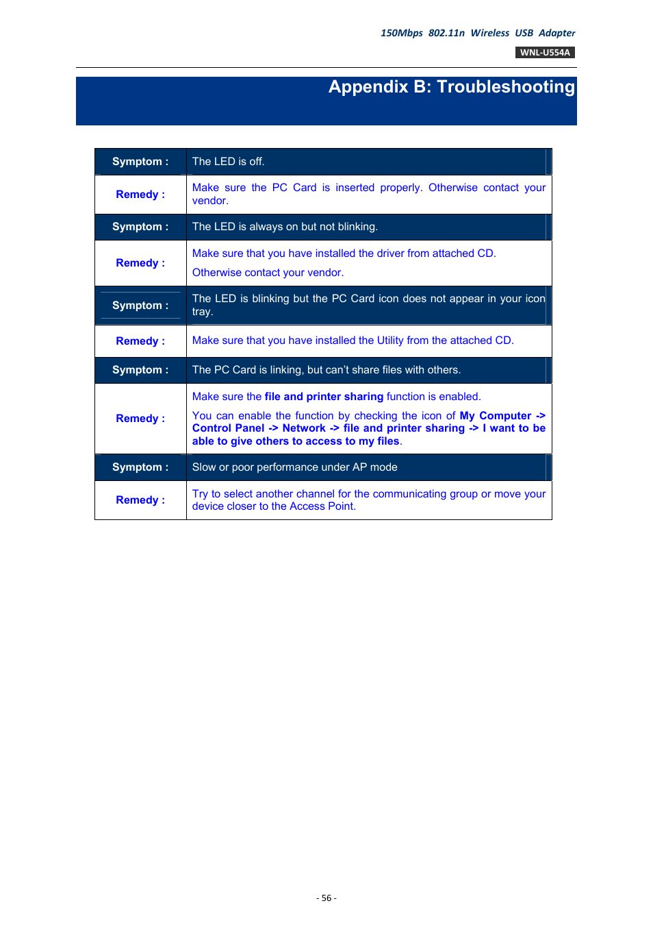 Appendix b: troubleshooting | PLANET WNL-U554A User Manual | Page 56 / 63