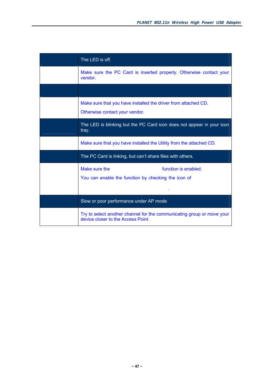 Appendix: troubleshooting | PLANET WNL-U555HA User Manual | Page 47 / 54