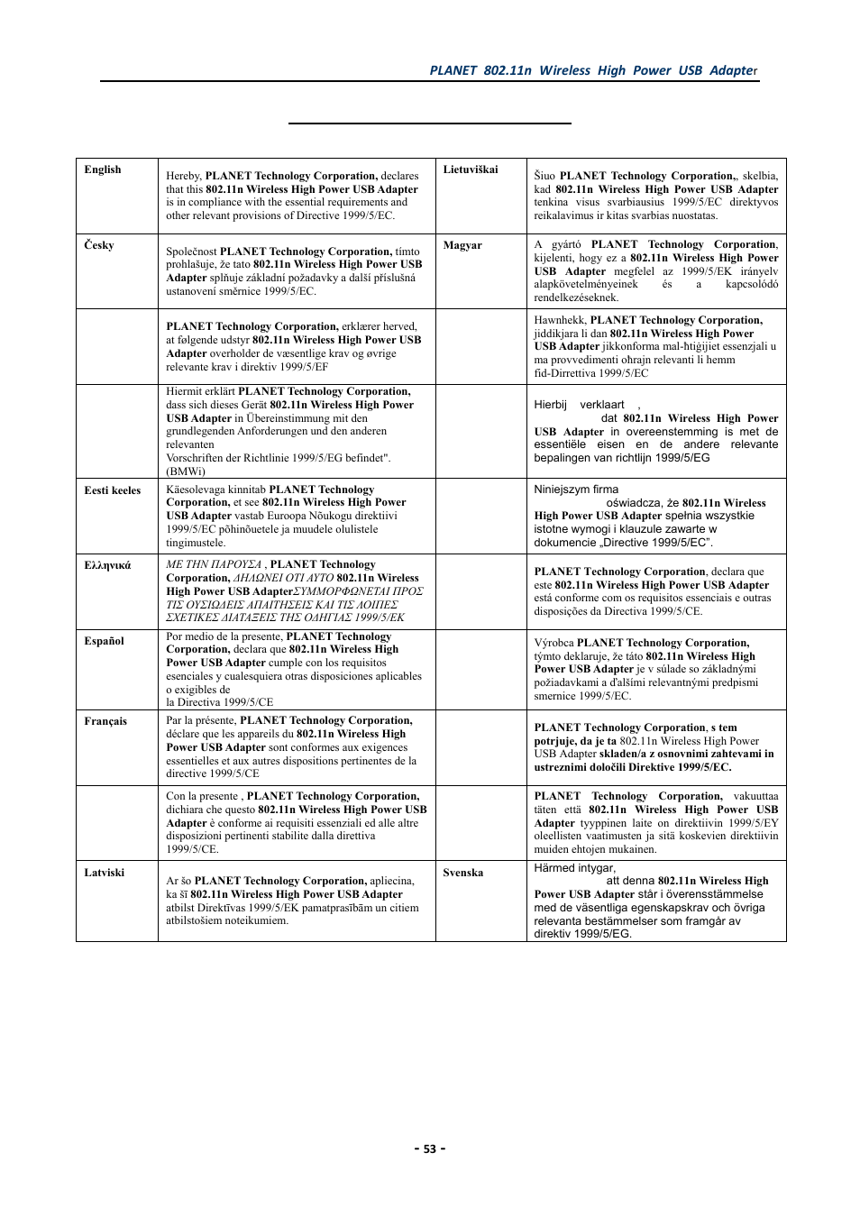 Ec declaration of conformity | PLANET WNL-U555HA User Manual | Page 53 / 54