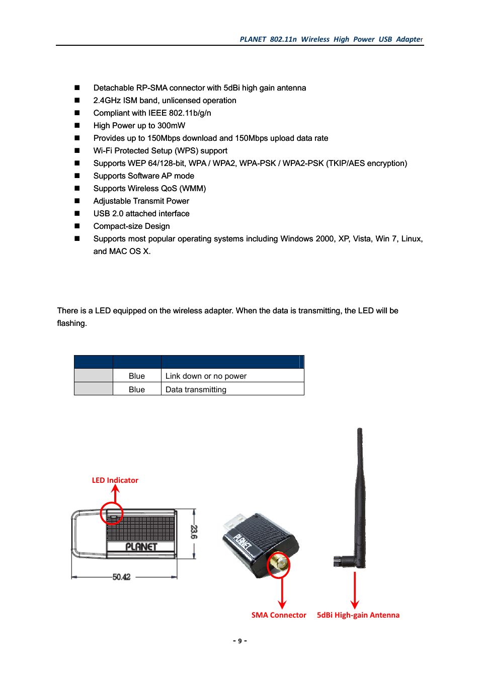 3 product features, 4 hardware description, Product features | Hardware description, 3 product features .3 product features | PLANET WNL-U555HA User Manual | Page 9 / 54