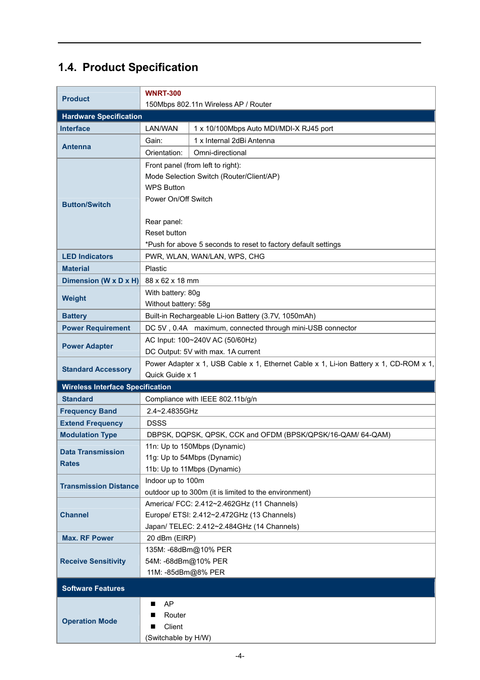 Product specification | PLANET WNRT-300 User Manual | Page 10 / 76