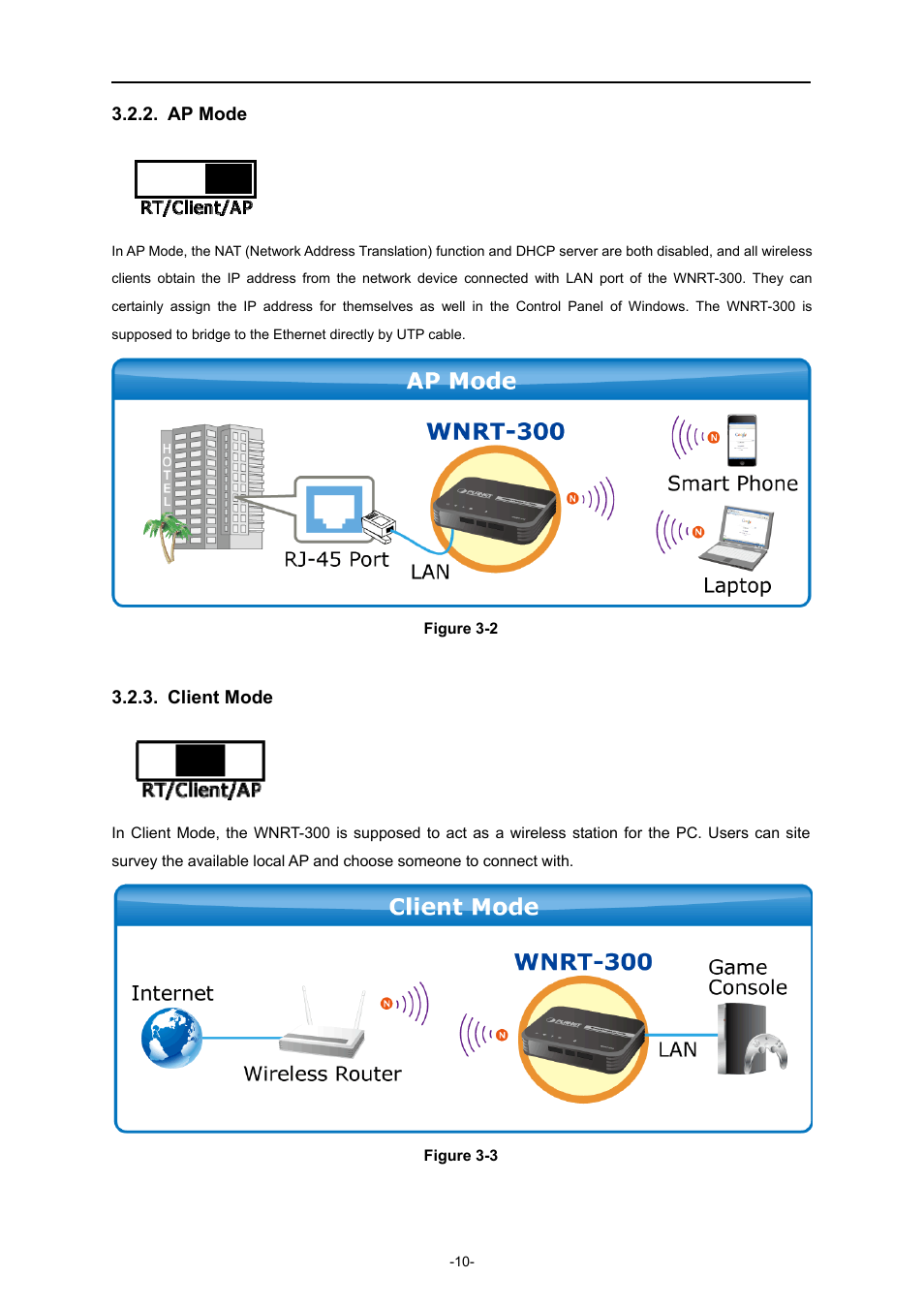 Ap mode, Client mode | PLANET WNRT-300 User Manual | Page 16 / 76