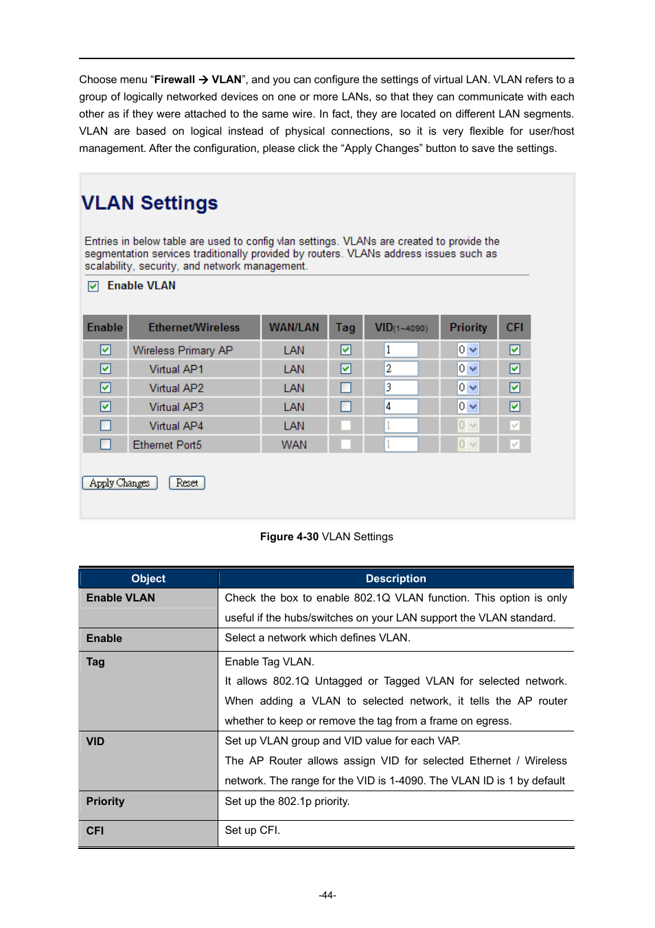 PLANET WNRT-300 User Manual | Page 50 / 76
