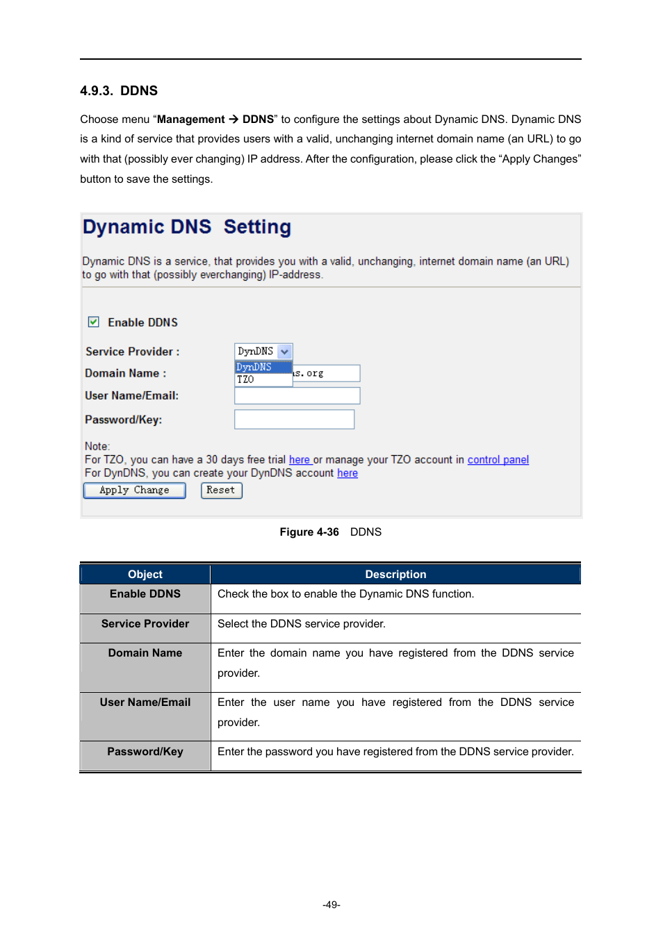 Ddns | PLANET WNRT-300 User Manual | Page 55 / 76