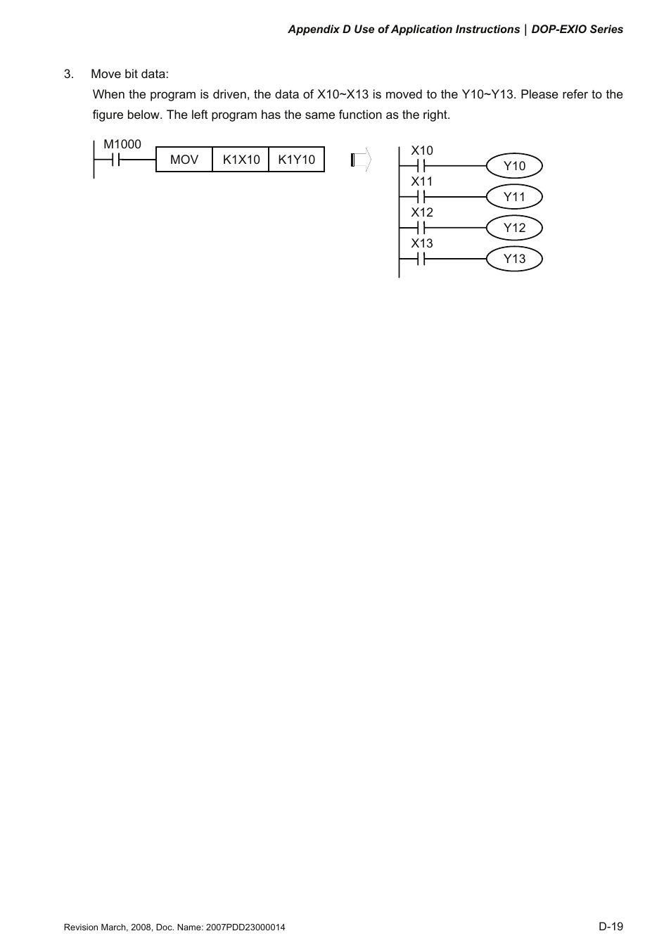 Delta Electronics Extension Digital I/O Module DOP-EXIO14RAE User Manual | Page 100 / 157