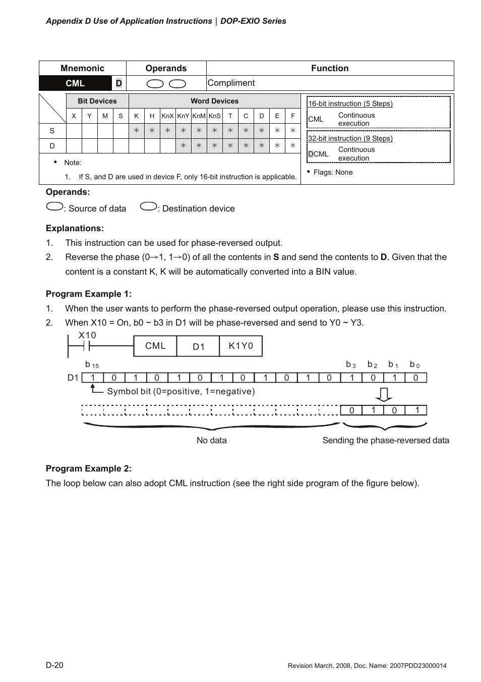 Delta Electronics Extension Digital I/O Module DOP-EXIO14RAE User Manual | Page 101 / 157