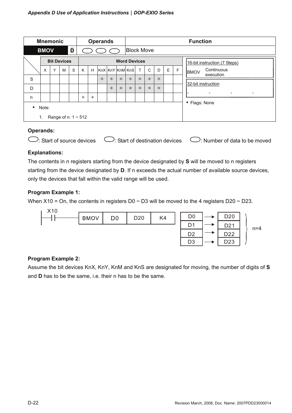 Bmov | Delta Electronics Extension Digital I/O Module DOP-EXIO14RAE User Manual | Page 103 / 157