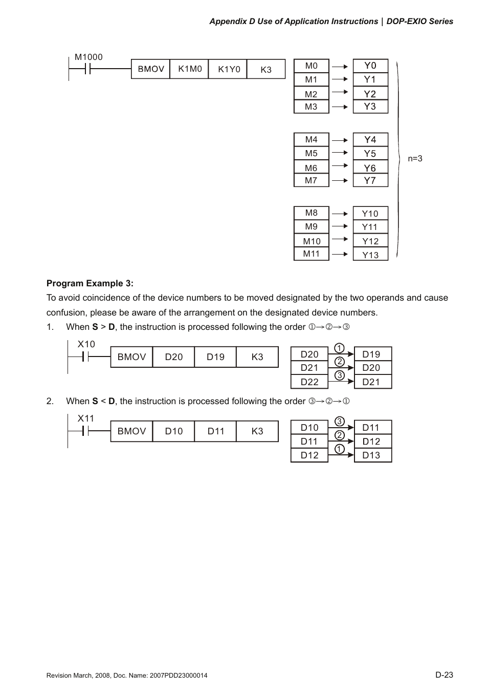 Delta Electronics Extension Digital I/O Module DOP-EXIO14RAE User Manual | Page 104 / 157