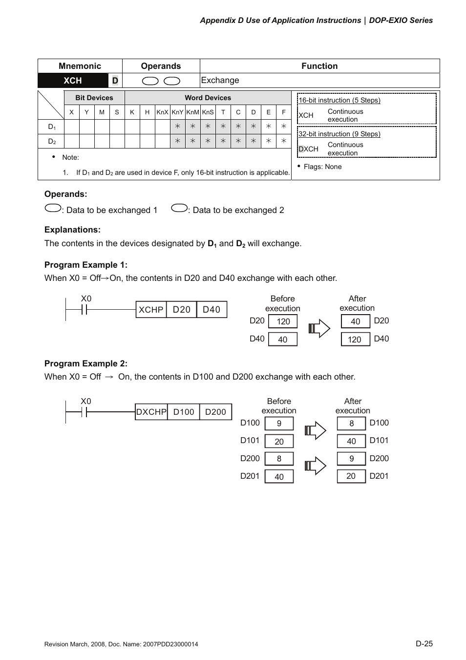 Delta Electronics Extension Digital I/O Module DOP-EXIO14RAE User Manual | Page 106 / 157