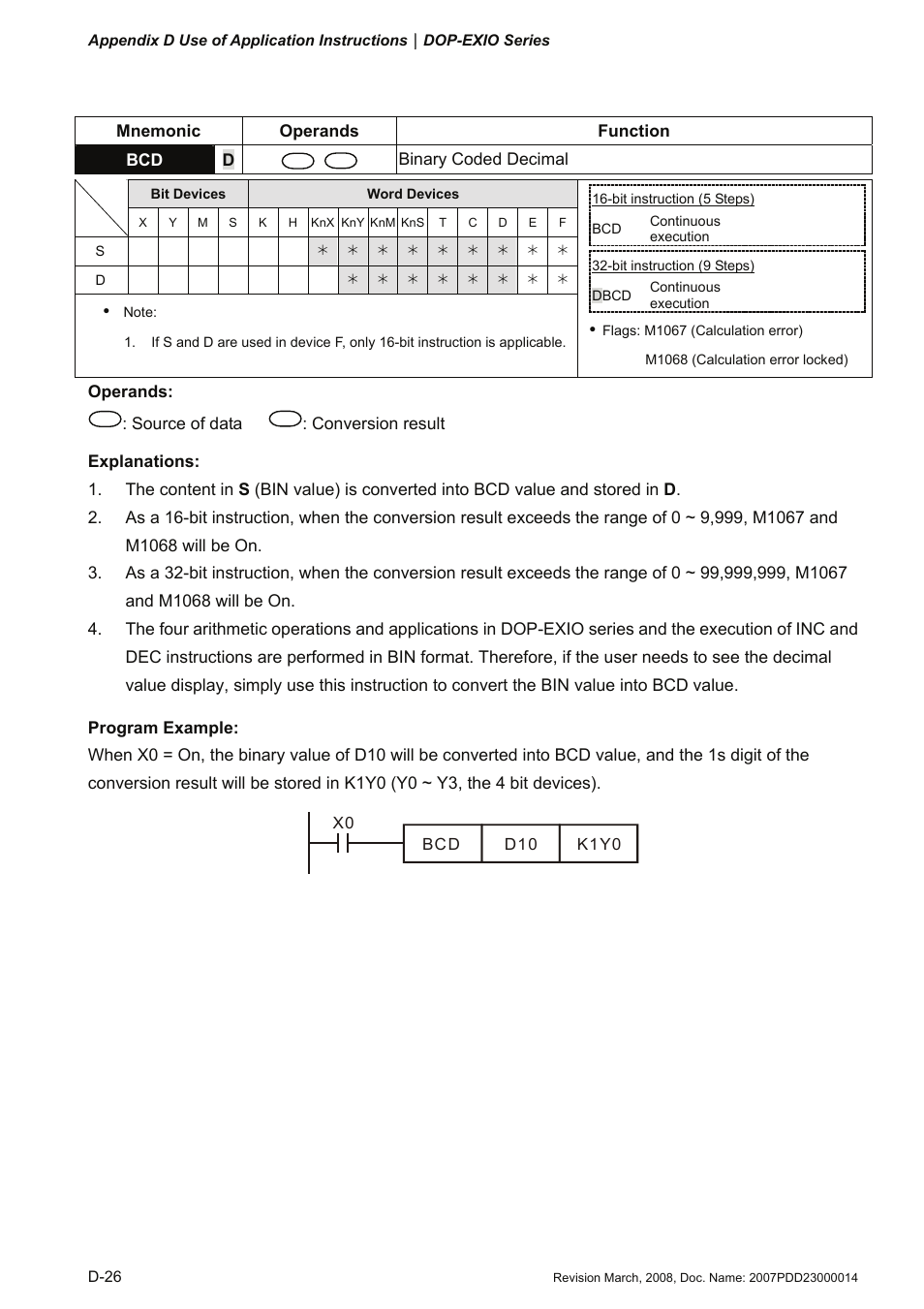 Delta Electronics Extension Digital I/O Module DOP-EXIO14RAE User Manual | Page 107 / 157