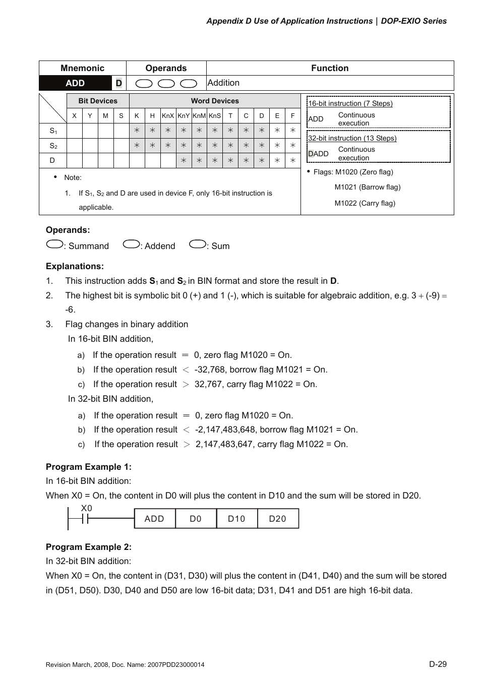 Delta Electronics Extension Digital I/O Module DOP-EXIO14RAE User Manual | Page 110 / 157