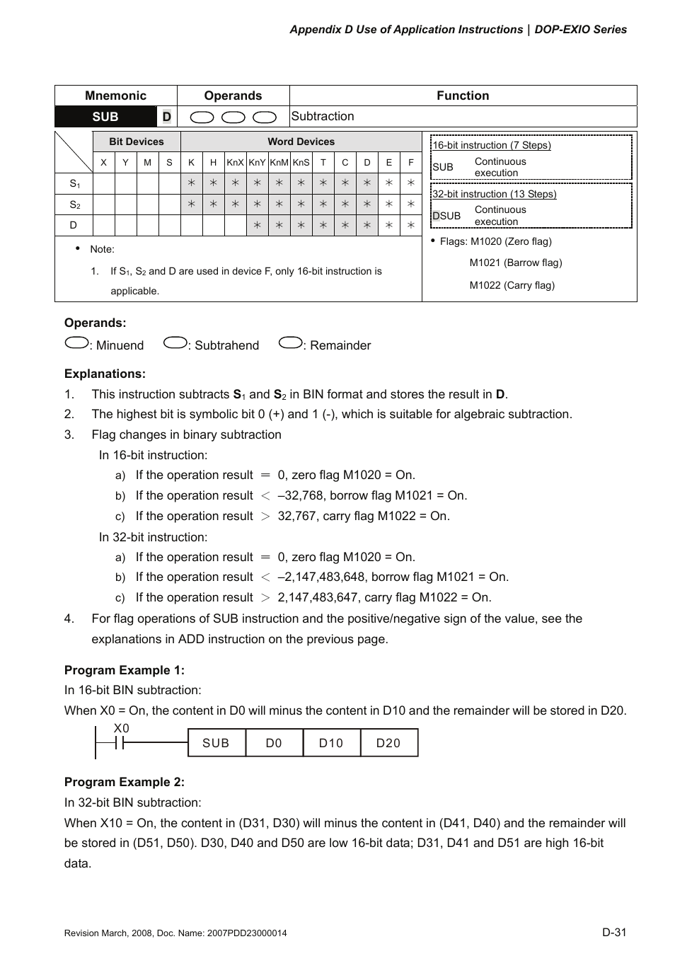 Delta Electronics Extension Digital I/O Module DOP-EXIO14RAE User Manual | Page 112 / 157