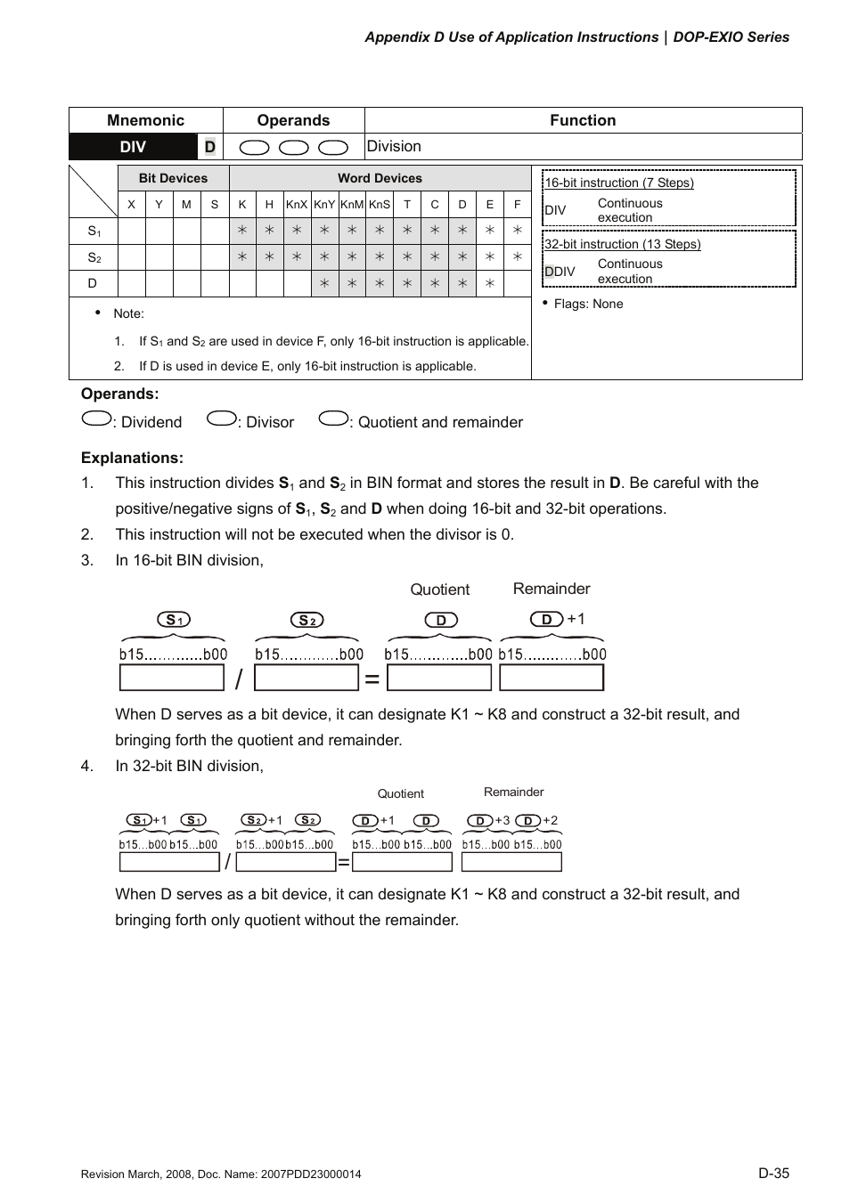 Delta Electronics Extension Digital I/O Module DOP-EXIO14RAE User Manual | Page 116 / 157