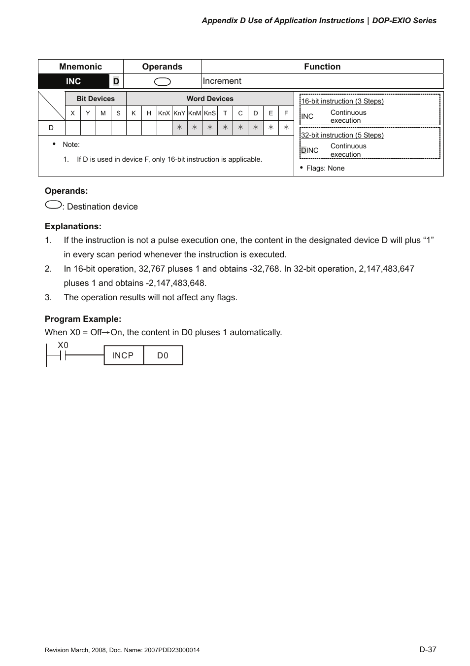 Delta Electronics Extension Digital I/O Module DOP-EXIO14RAE User Manual | Page 118 / 157