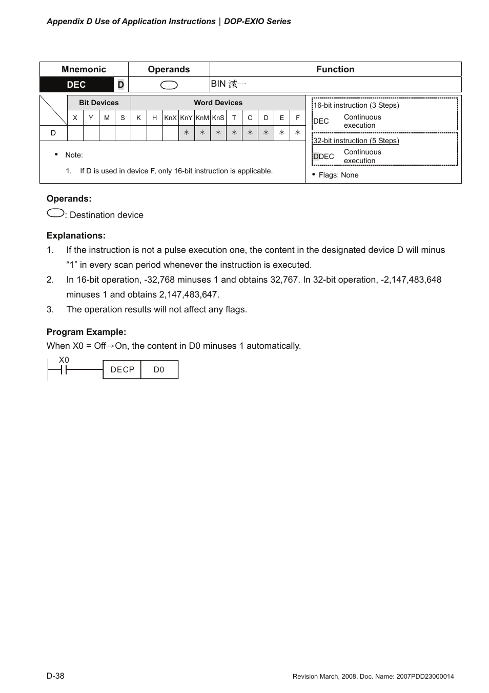 Delta Electronics Extension Digital I/O Module DOP-EXIO14RAE User Manual | Page 119 / 157