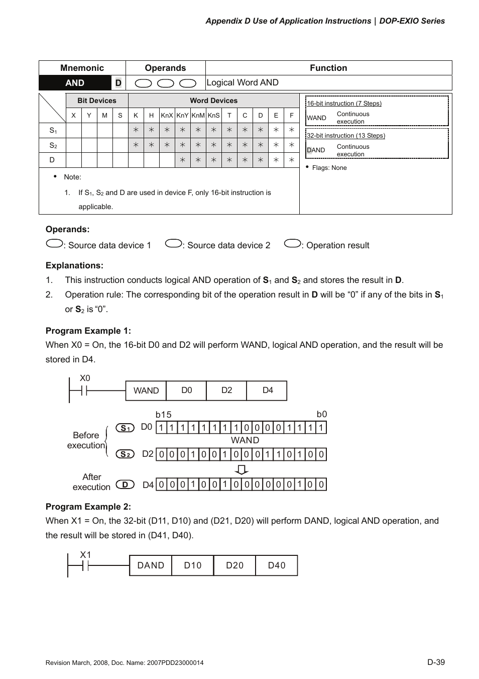 Delta Electronics Extension Digital I/O Module DOP-EXIO14RAE User Manual | Page 120 / 157