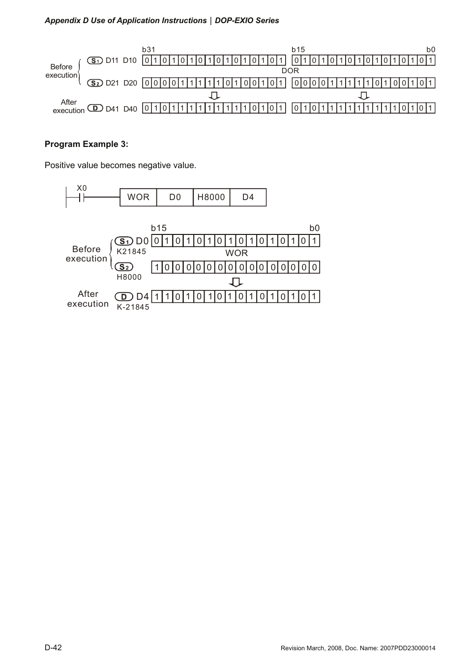 Delta Electronics Extension Digital I/O Module DOP-EXIO14RAE User Manual | Page 123 / 157