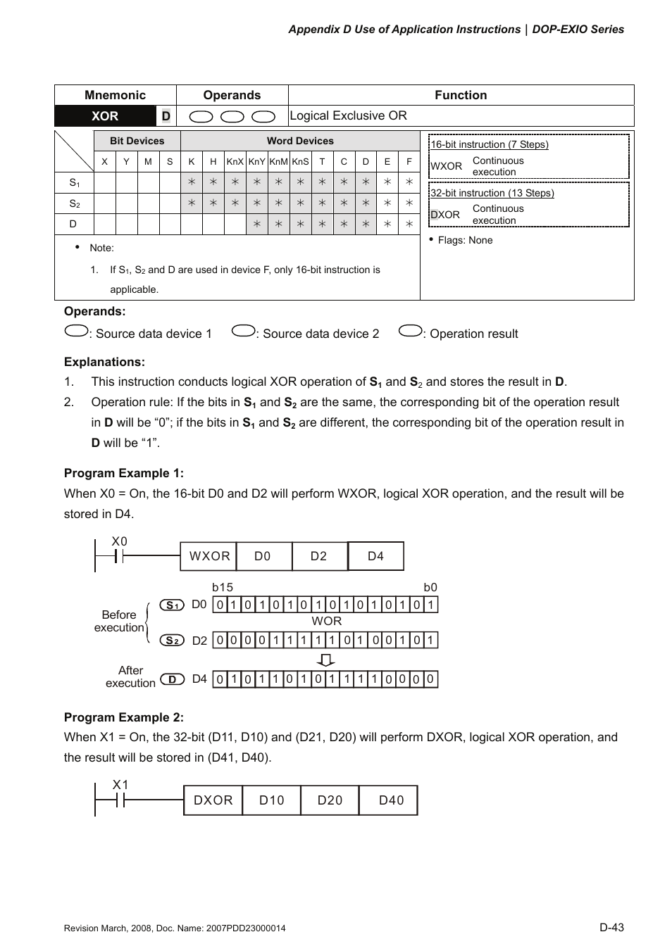 Delta Electronics Extension Digital I/O Module DOP-EXIO14RAE User Manual | Page 124 / 157