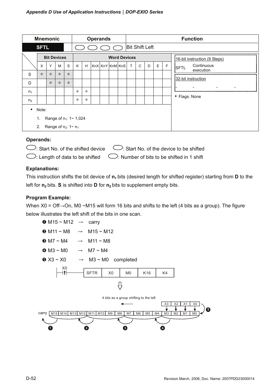 Sftl | Delta Electronics Extension Digital I/O Module DOP-EXIO14RAE User Manual | Page 133 / 157