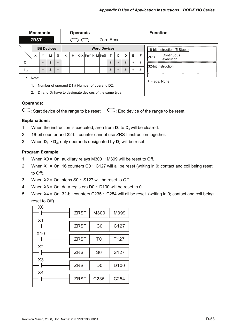 Zrst | Delta Electronics Extension Digital I/O Module DOP-EXIO14RAE User Manual | Page 134 / 157