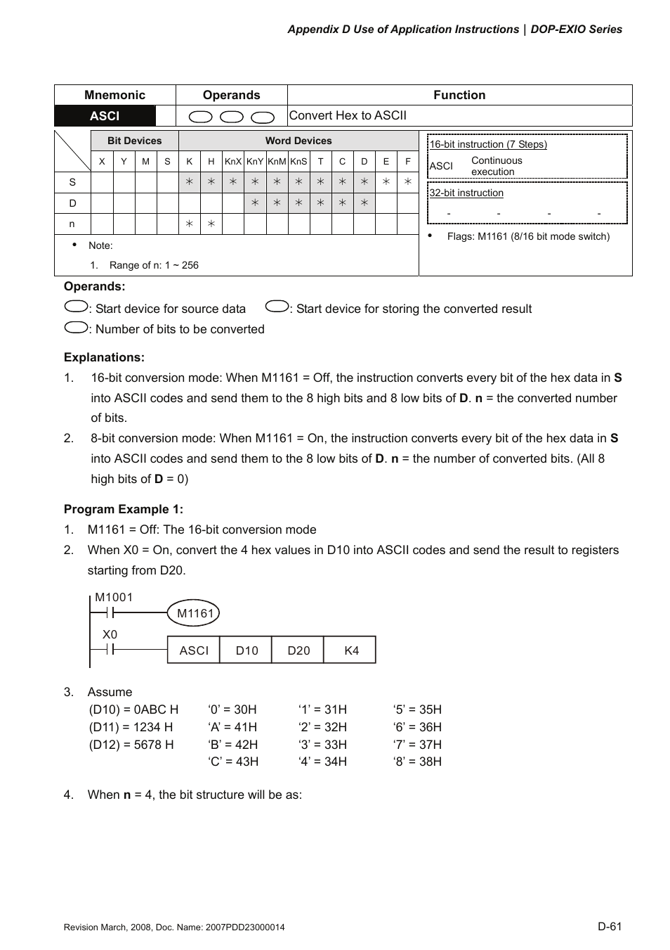 Asci | Delta Electronics Extension Digital I/O Module DOP-EXIO14RAE User Manual | Page 142 / 157